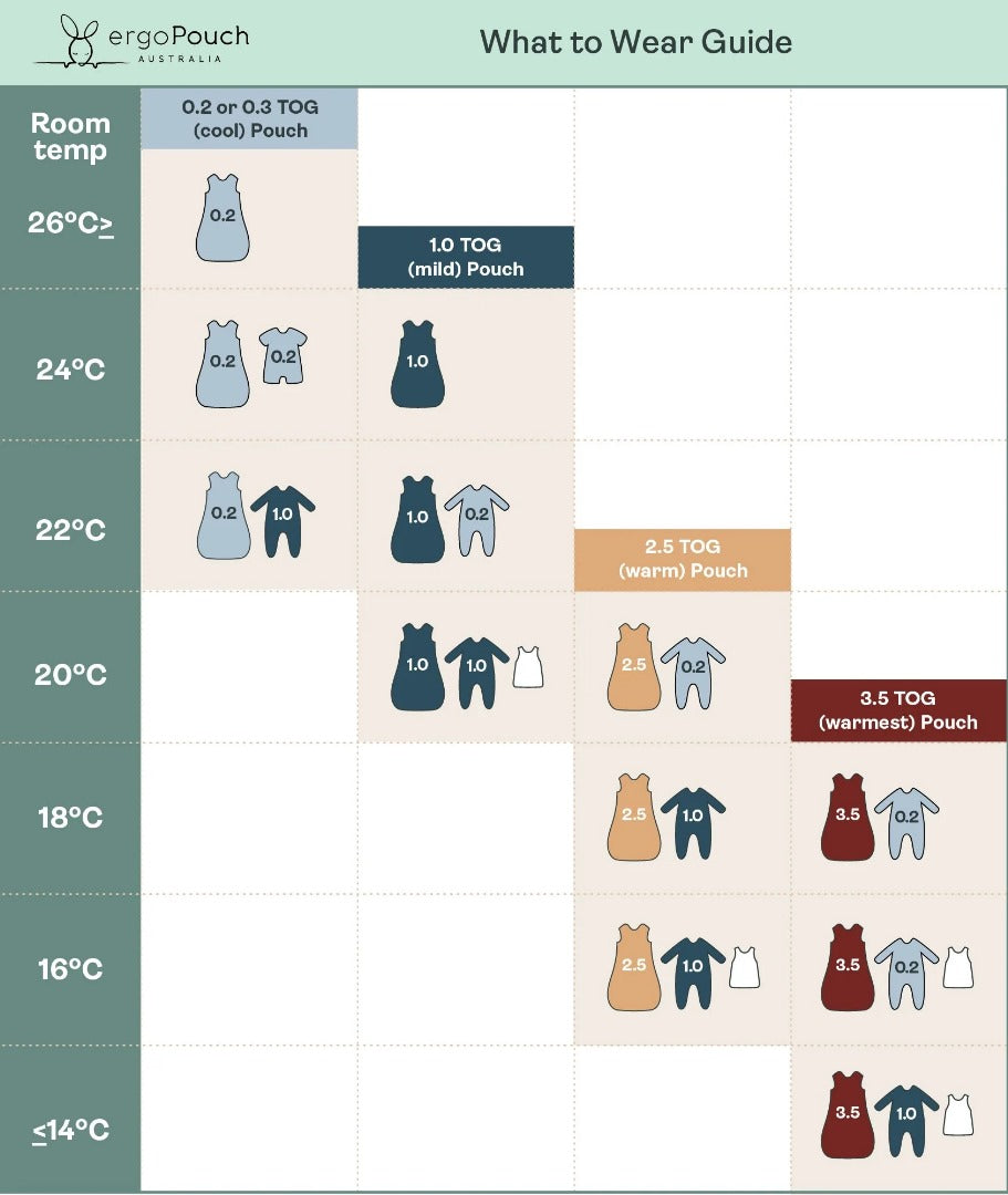 ErgoPouch - Cocoon Swaddle Bag 1.0 TOG / Savannah